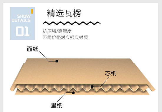 飛機(jī)盒印刷折疊彩盒 電子產(chǎn)品彩盒包裝盒